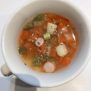 簡単！トロトロ野菜スープ
